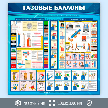 ����� �������� �������� (TM-13-ECONOMY)